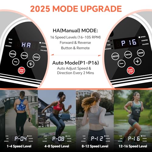 Under Desk Elliptical Machine with Remote Control, Quiet Electric Leg Exerciser L5782