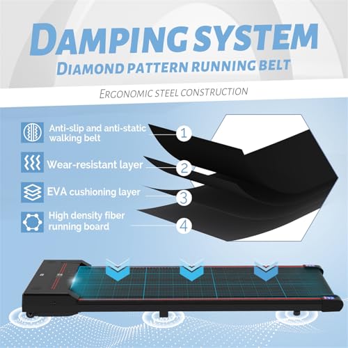 Sperax Walking Vibration Pad with APP, 3 in 1 Under Desk Treadmill M5277