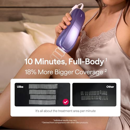 Ulike Air 10 IPL Laser Hair Removal Device for Women and Men M997341