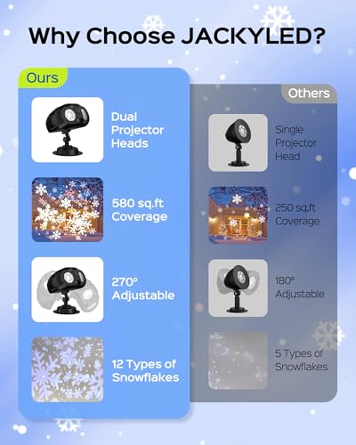 JACKYLED Halloween Christmas Projector Light, Outdoor 2-in-1 with Remote, IP65 Waterproof E20896