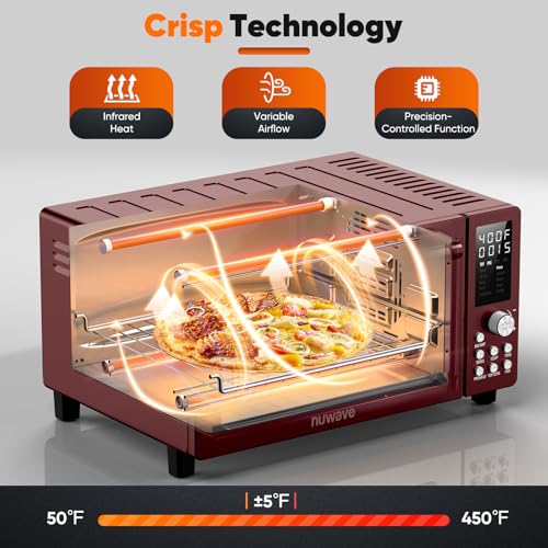 Nuwave Bravo Pro Smart 21QT Toaster Oven Air Fryer Combo, Convection Countertop, Mint Green B532672