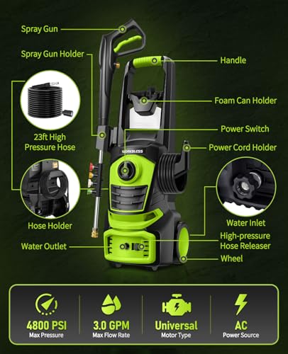 Electric Pressure Washer 4800PSI 3.0 GPM with 4 Nozzles and Foam Cannon N926777
