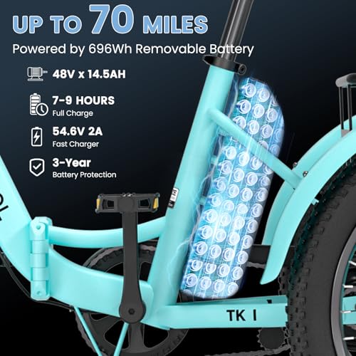 MOONCOOL Electric Tricycle for Adults, 500W 48V Folding 3-Wheel Bike with Basket O9027