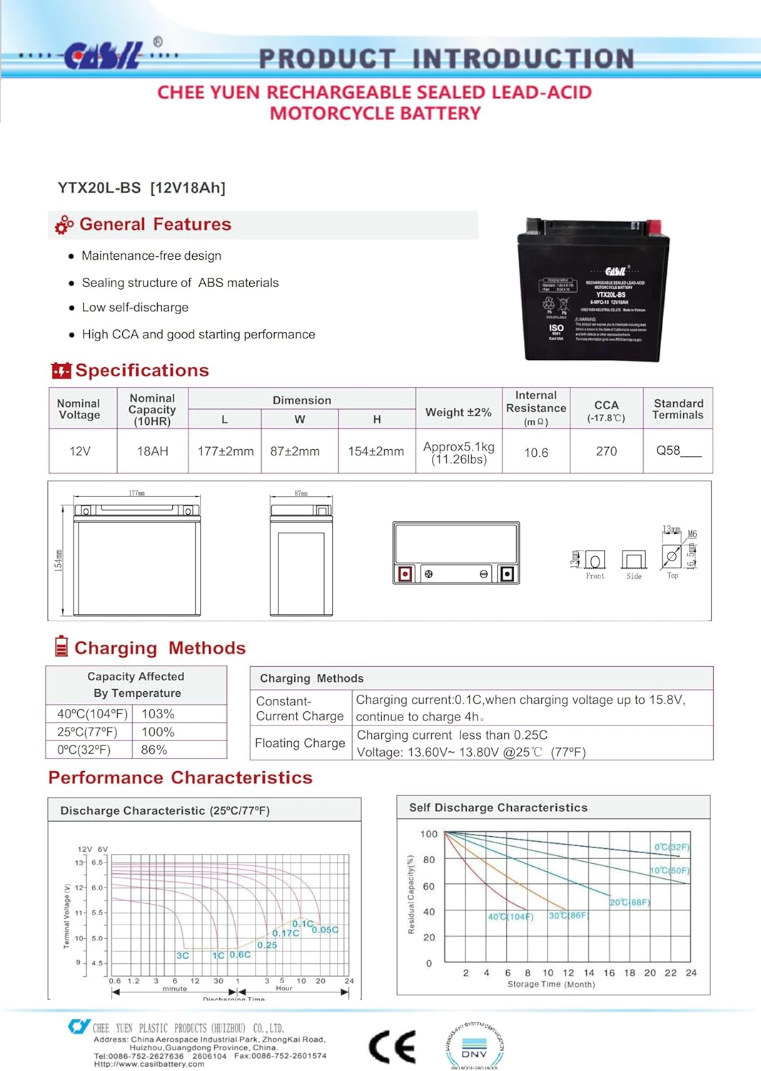 YTX20L-BS Sealed AGM Battery for Motorcycle ATV UTV Snowmobile S992506
