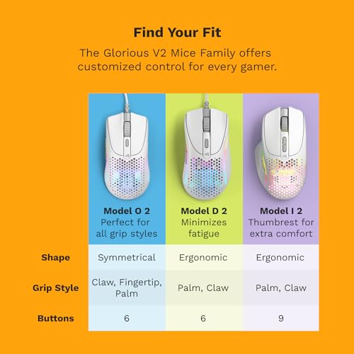 Glorious Model D Wired Gaming Mouse - 68g Honeycomb RGB Ergonomic, Matte White M160012
