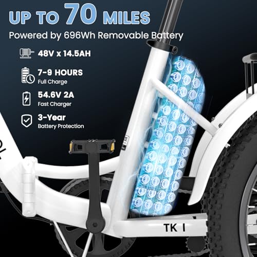 MOONCOOL Electric Tricycle for Adults, 500W 48V Folding 3-Wheel Bike with Basket O9027