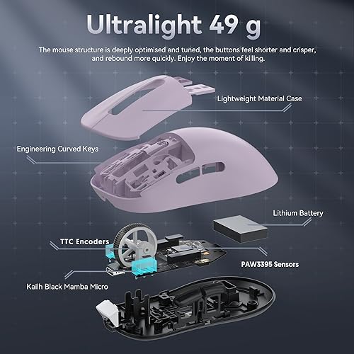 ATTACK SHARK X3 Wireless Gaming Mouse, 49g Ergonomic, PAW3395 26K DPI, White C238377