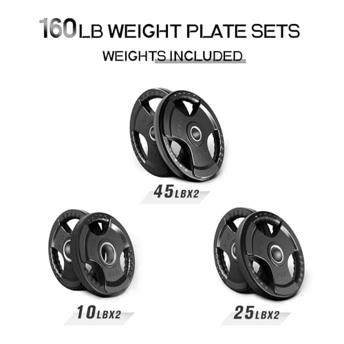 RitFit Olympic Rubber Grip Plates 2-Inch for Barbell Weightlifting Strength Training Z70542