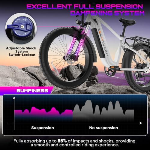 EB60 26" Fat Tire Electric Bike for Adults, 2000W Motor, 48V 20.8AH Battery R225