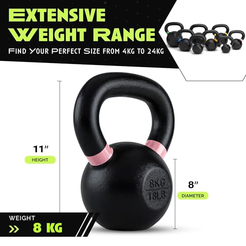 Cast Iron Kettlebell with Powder Coated Wide Handle P961
