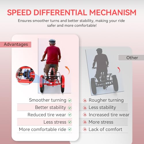 Vivi T01 20" x2.6 Fat Tire Electric Tricycle for Adults, 750W Peak, Folding 3-Wheel Bike D7496