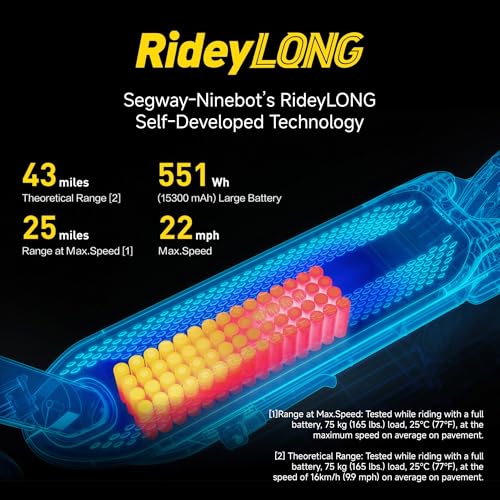 Segway Ninebot MAX Electric Kick Scooter for Adults, Dual Suspension K1675