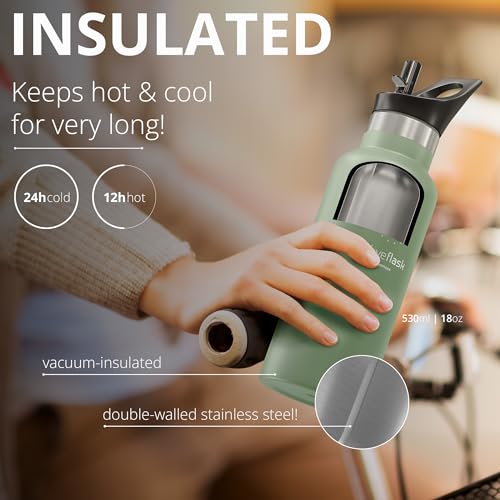 Active Flask 18/32 oz Stainless Steel Insulated Water Bottle with Straw P203