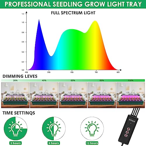 Sondiko Seed Starter Tray with Grow Light, 2 Pack 80 Cells with Humidity Dome L94604