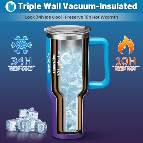 40 oz Tumbler with Handle and Straw Lid - Leak-proof Vacuum Insulated Travel Cup I15292