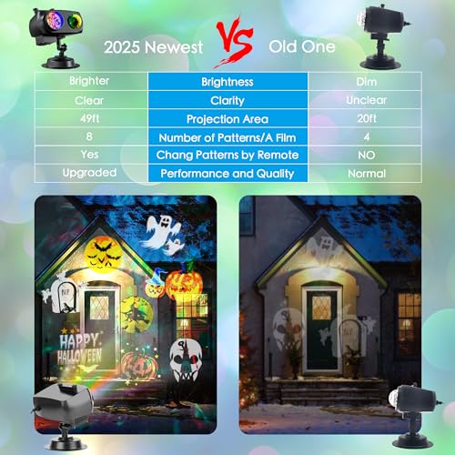 Halloween Christmas Projector Lights Outdoor with Remote, Waterproof Holiday Decor N1281