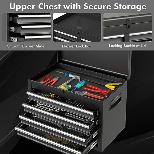 Goplus 5-Drawer Rolling Tool Chest with Lockable Wheels, Gray Z601390