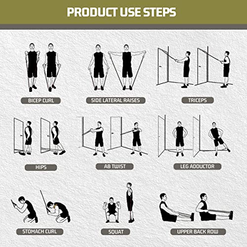VEICK Resistance Bands with Handles for Home Workout O75059