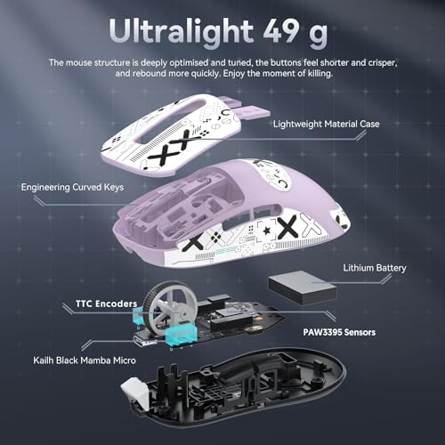 ATTACK SHARK X3 Wireless Gaming Mouse, 49g Ergonomic, PAW3395 26K DPI, White C238377
