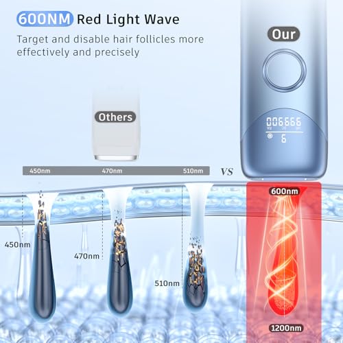 Ubroo IPL Laser Hair Removal Device with 5℃ Ice Cooling for Women Men C227628