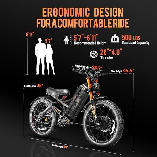 Romeo Pro 3 Electric Bike for Adults 5000W Dual Motor 60V 80Ah Fat Tire Full Suspension I27752