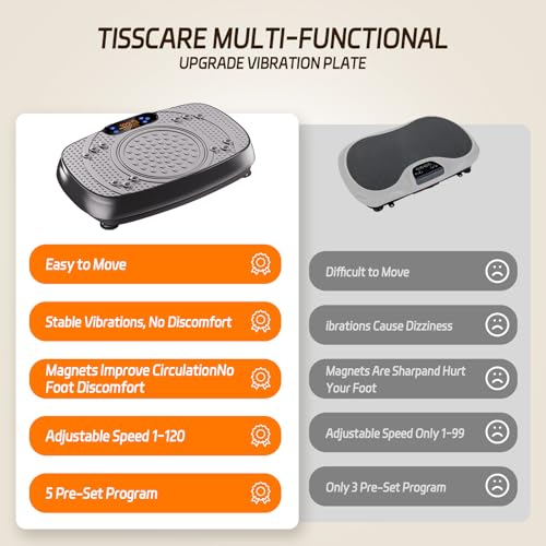 TISSCARE Vibration Plate Exercise Machine for Whole Body Workout at Home A527
