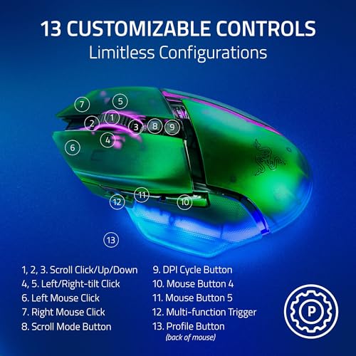 Razer Basilisk V3 Pro 35K Wireless Gaming Mouse, Black W8495