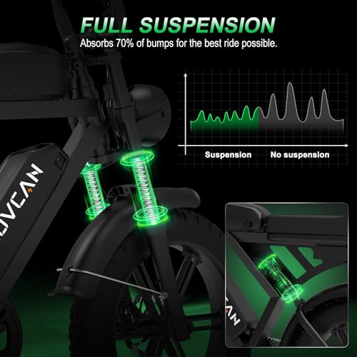 MOVCAN V30 Series Electric Bike for Adults 20" Fat Tire Ebike N31922