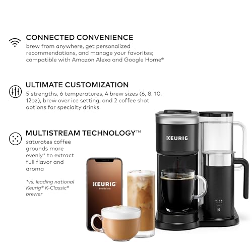 Keurig K-Cafe Single-Serve Coffee, Latte & Cappuccino Maker with Milk Frother, Dark Charcoal H6761