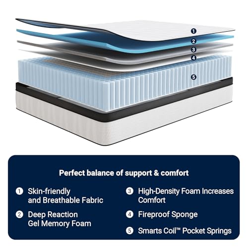 Avenco King Mattress 12 Inch Medium Firm Hybrid with Pocket Springs H486321