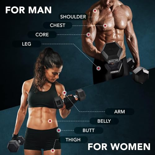 Yes4All Chrome Rubber Grip Hex Dumbbells Pair 10-30 LBS N436