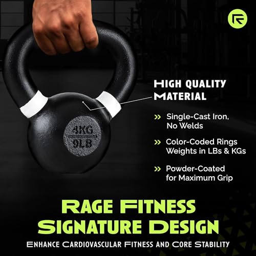 Cast Iron Kettlebell with Powder Coated Wide Handle P961