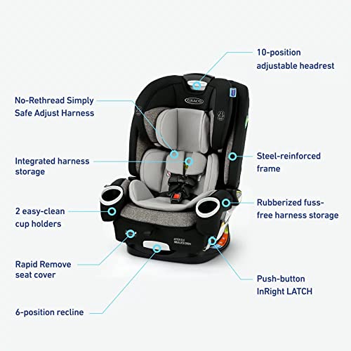 Graco 4Ever DLX SnugLock Grow 4-in-1 Car Seat L6910