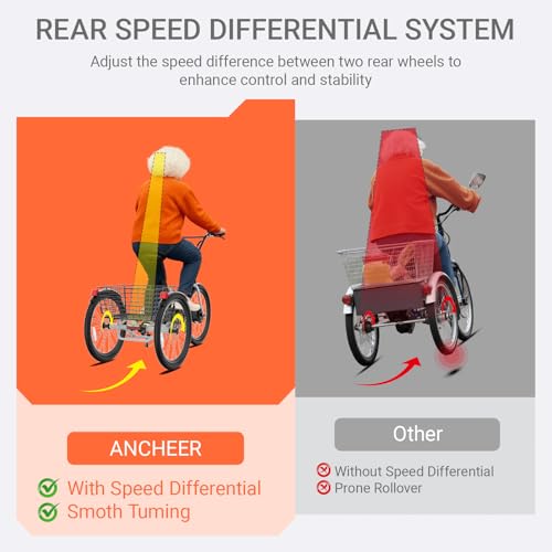 ANCHEER Electric Tricycle for Adults, 350W Folding 3-Wheel Ebike, 48V 499Wh S15636