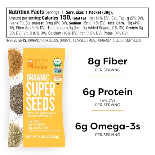 BetterBody Foods Superfood Organic Super Seeds Blend, 16 oz Q25252