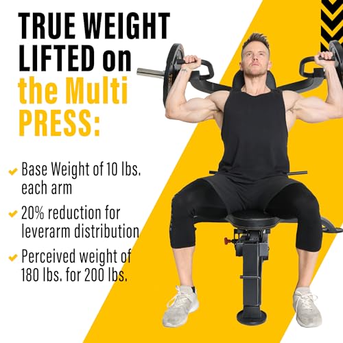 Powertec Fitness Workbench Multi Press - Adjustable Home Gym Equipment Y83834