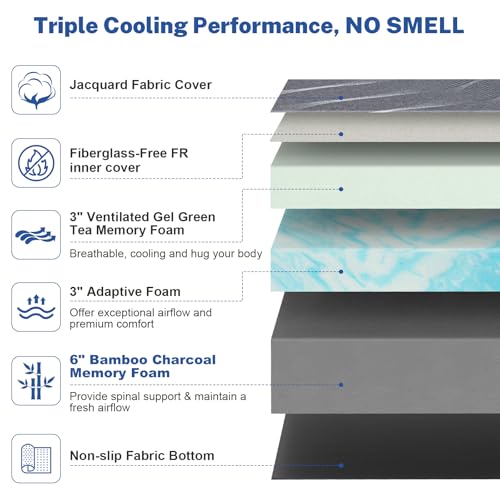 Split King Adjustable Bed Frame with Gel Memory Foam Mattress, Wireless Remote F95930