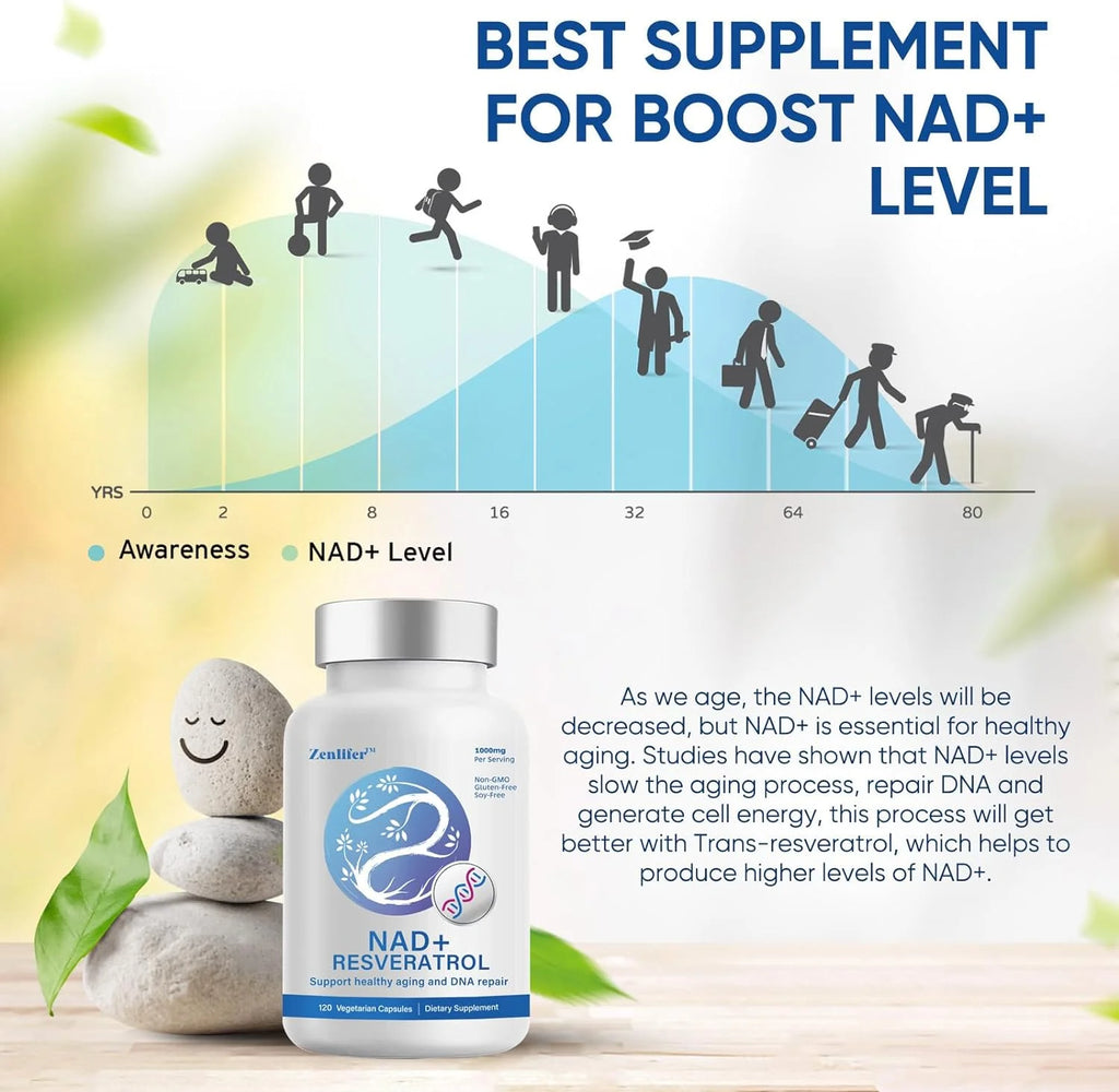 NAD+ 1000MG Resveratrol Boosting Supplement by 360Capsule K2705