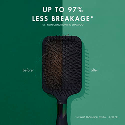 Nexxus Unbreakable Care Shampoo, Conditioner & Leave-In Spray 3 Pack for Fine Hair K19451