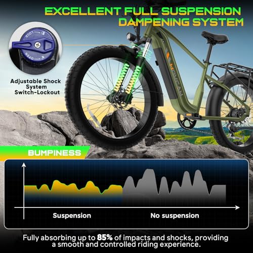 EB60 26" Fat Tire Electric Bike for Adults, 2000W Motor, 48V 20.8AH Battery R225