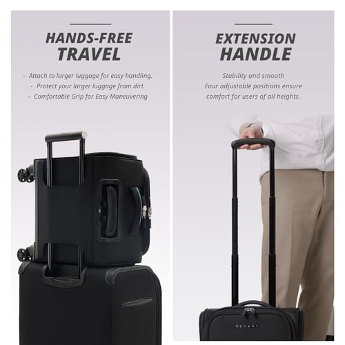 Verage Under Seat Luggage with Wheels, Softside Spinner Carry On, Navy 14-Inch A51804