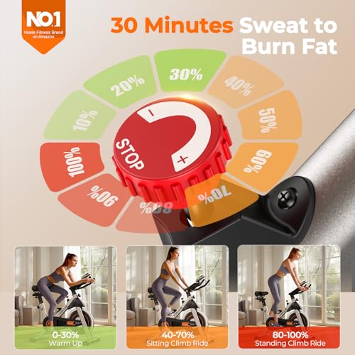 YOSUDA Exercise Bike, Magnetic Indoor Cycling Bike for Home with App Y907945