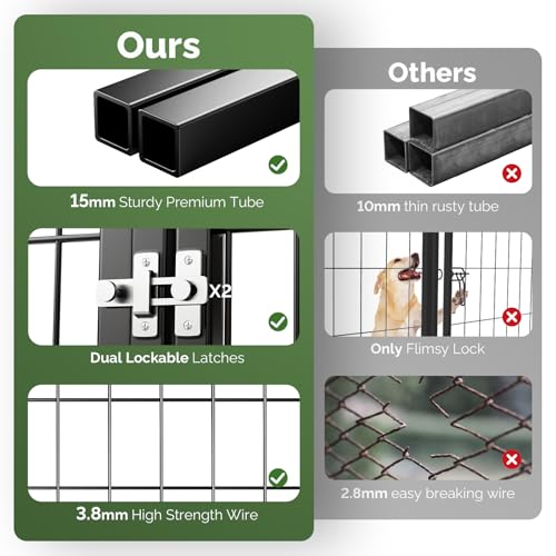 SINO LUBAN Outdoor Dog Kennel with Doggy Door, Heavy Duty Large Dog Pen E5768