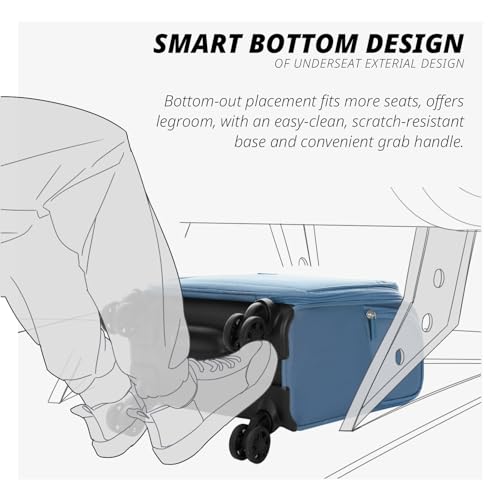 Verage Under Seat Luggage with Wheels, Softside Spinner Carry On, Navy 14-Inch A51804