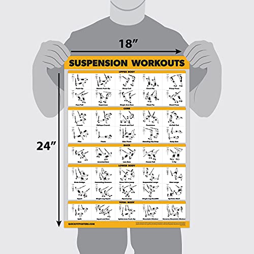 Exercise Workout Poster Set - 10 Pack Laminated 18" x 24" I677828