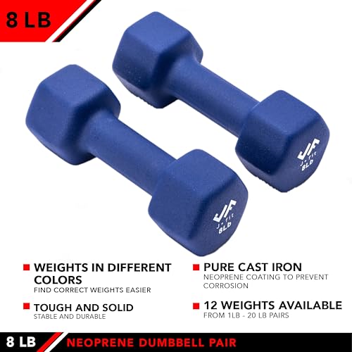JFIT Neoprene Dumbbell Set of 2, 8 LBS X3811