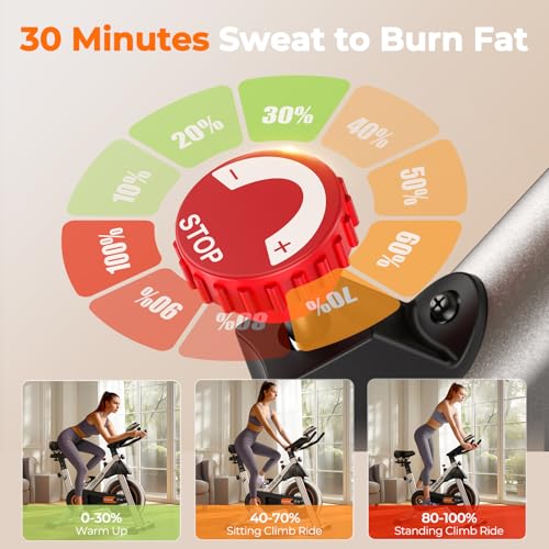YOSUDA Exercise Bike, Magnetic Indoor Cycling Bike for Home with App Y907945