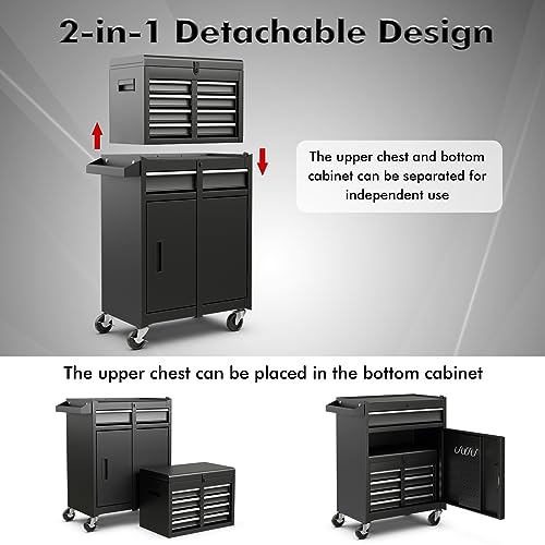 Goplus 5-Drawer Rolling Tool Chest with Lockable Wheels, Gray Z601390