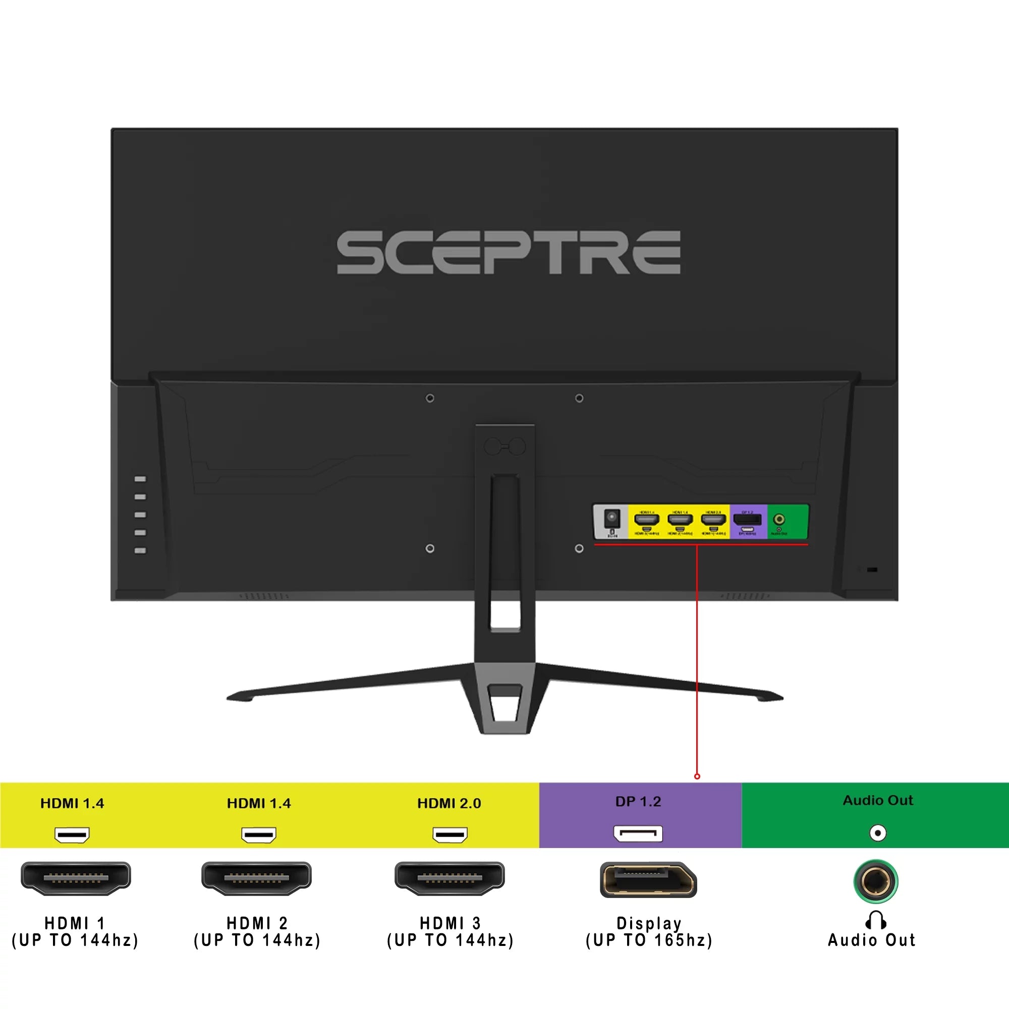 Sceptre 27-inch IPS Gaming Monitor 165Hz DisplayPort HDMI, Machine Black D622952