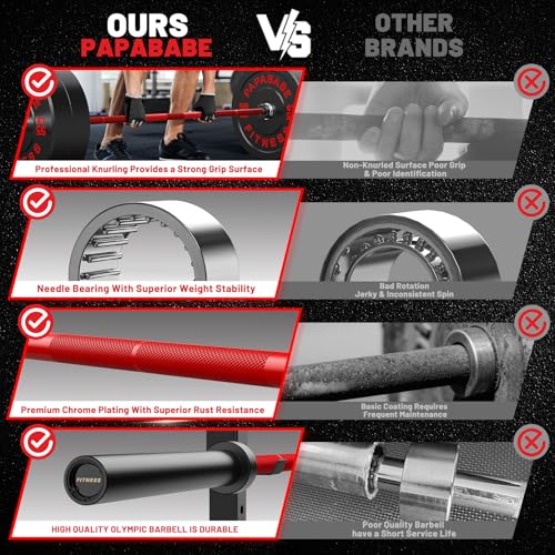 PAPABABE Olympic Barbell 2-inch 45lb Weight Bar for Strength Training V204840
